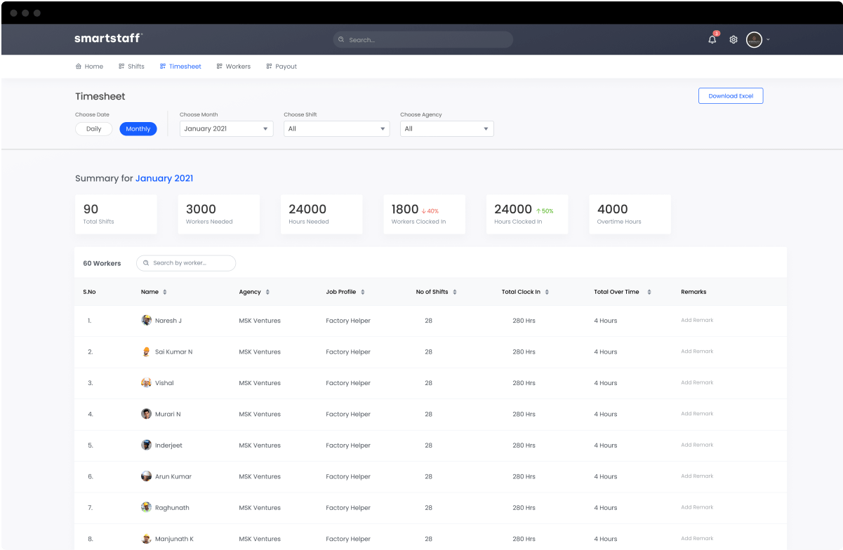 smartstaff blue collar workforce automated payroll calculation